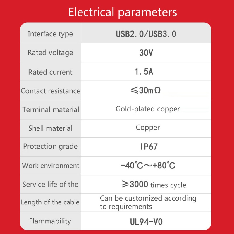 Btsg USB 2.0 3.0 Stop Kontak Female Ke Female Kabel 2ujung IP67 Waterproof Panel Mount Connector Cord 1m 3ft