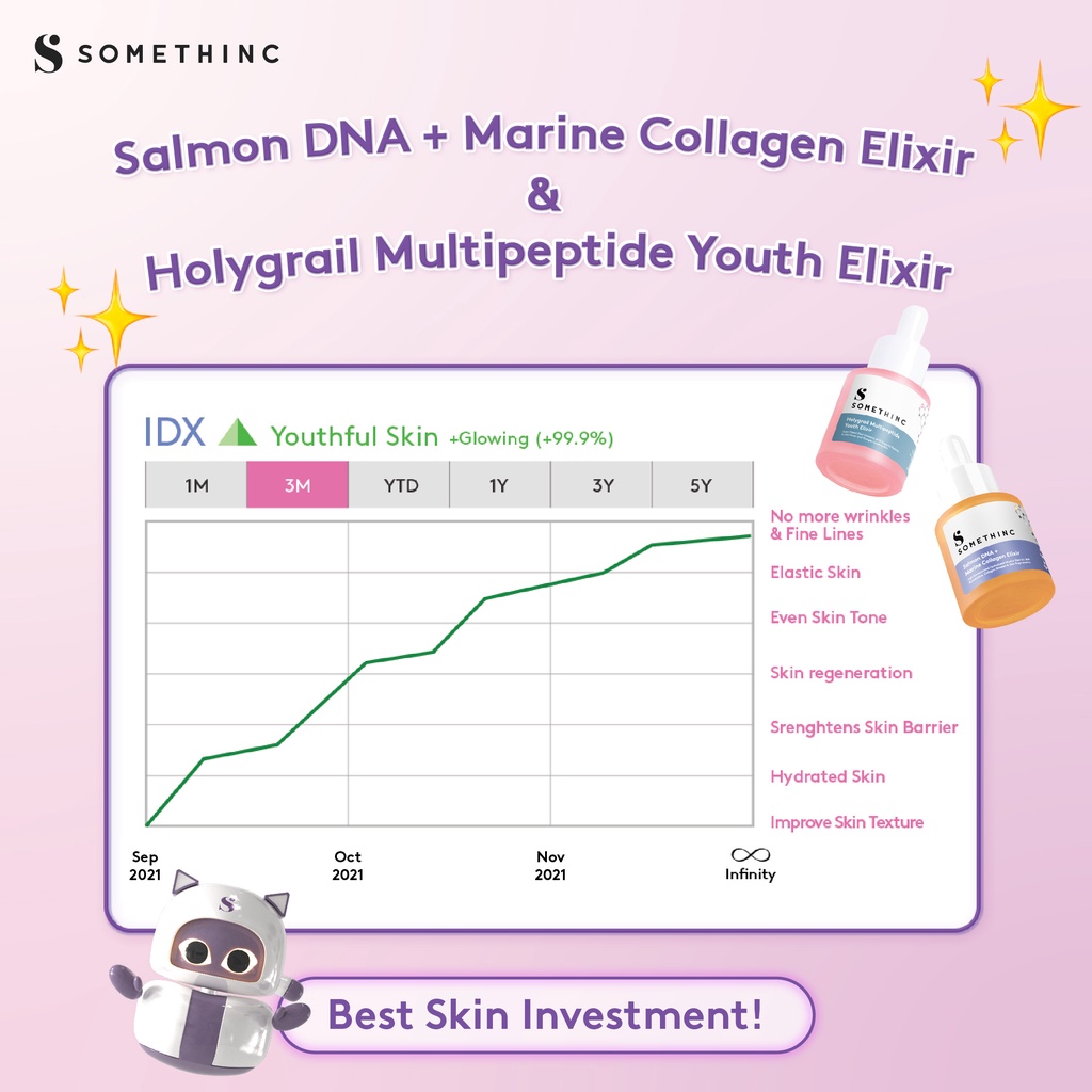 Somethinc Holygrail Multipeptide Youth Elixir Serum CLEARANCE 8/23