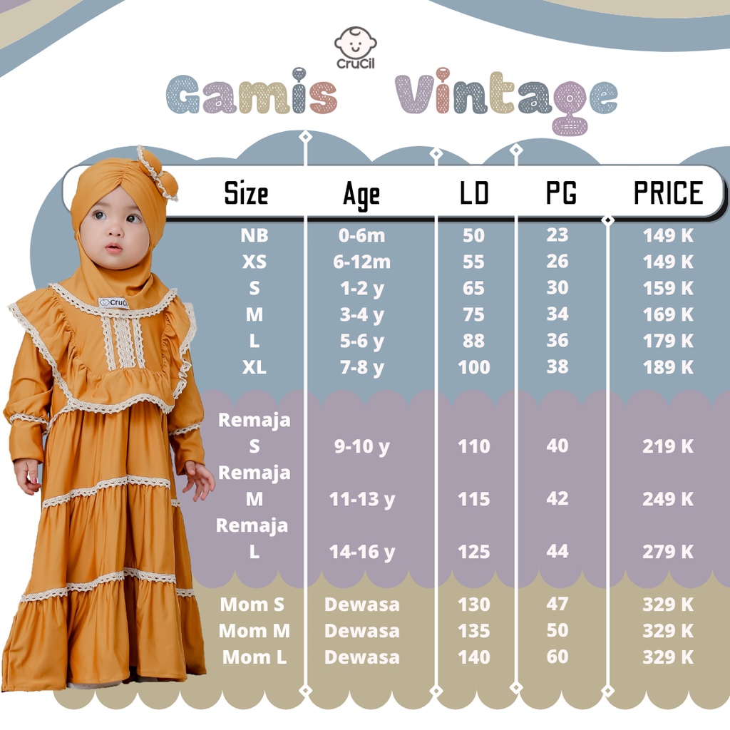 CruCil Gamis Anak Vintage 0-2 tahun