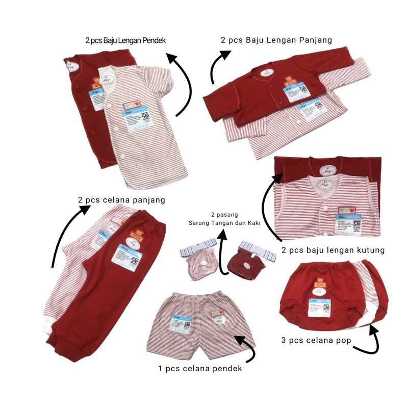 PAKET BAJU BAYI NEWBORN MIYO | PERLENGKAPAN BAYI BARU LAHIR | PAKET BAJU BAYI BARU LAHIR-2