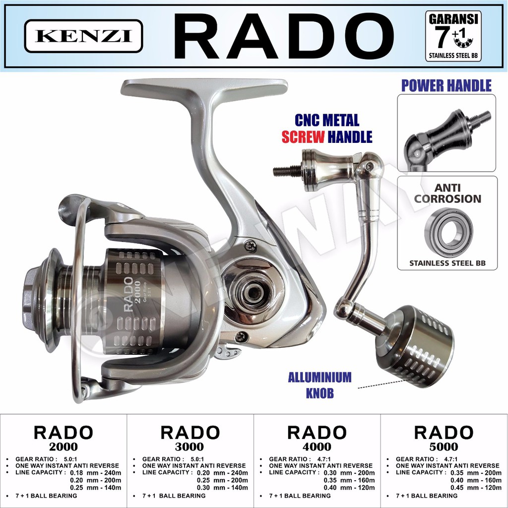 rel pancing Kenzi Rado 2000, 3000