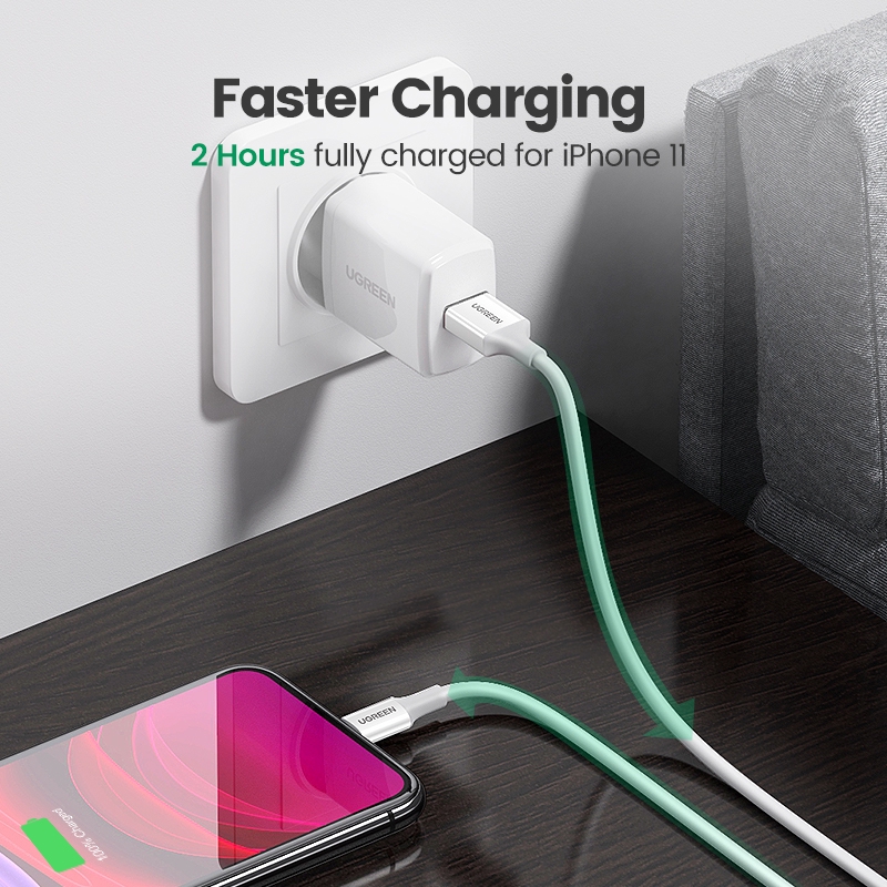 【Stok Produk di Indonesia】Ugreen MFi Kabel Data / Charger USB 2.4A Fast Charging Untuk iPhone 12 Mini / 2.4A / 14 / 13pro Max 13 / 12 / 11 / XS / XS Max / XR / X / 8 / 7plus / 8plus