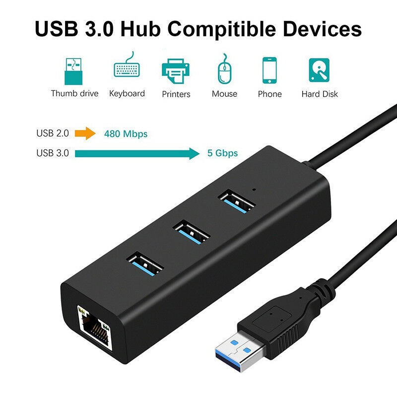 (LUCKID) Hub Adapter Jaringan Ethernet Lan RJ45 3 Port USB 3.0