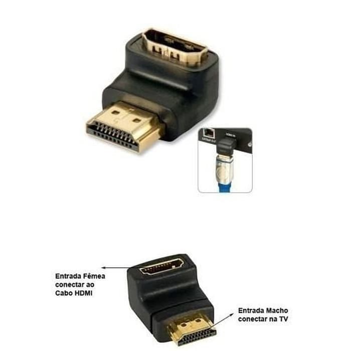 Connector HDMI Male to Female L Shape