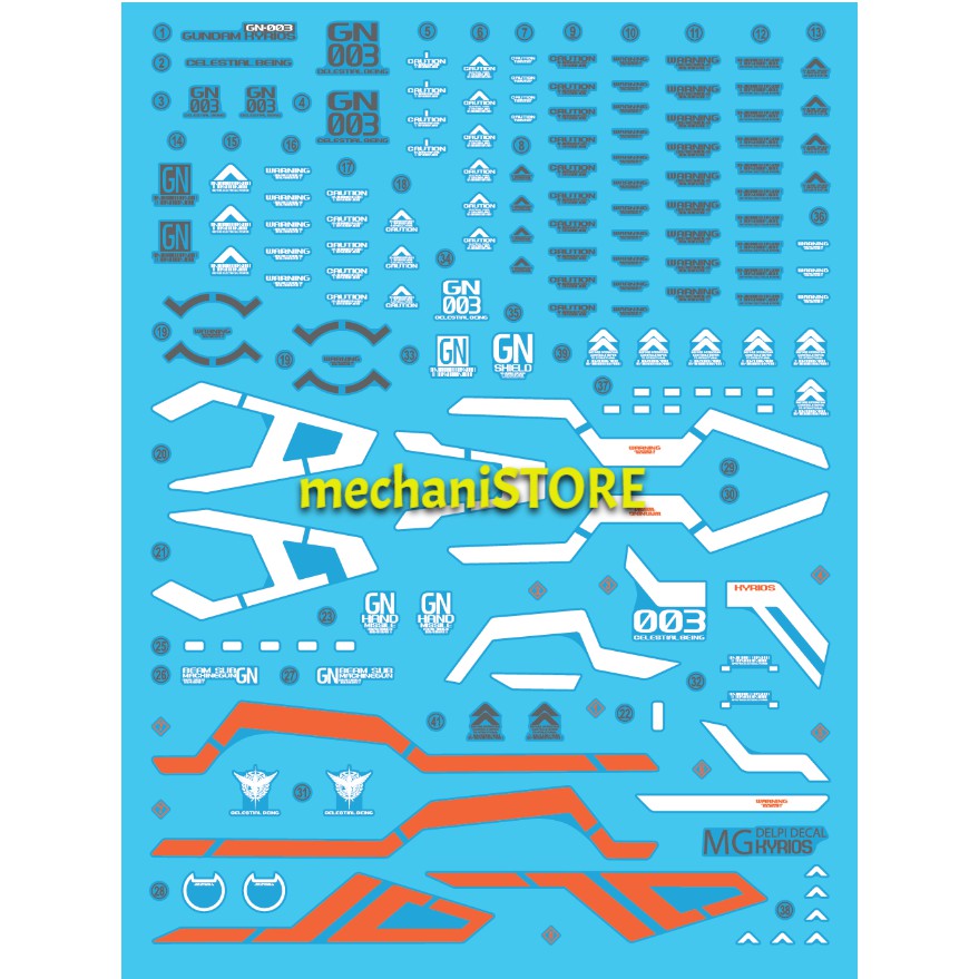 Water Decal MG Kyrios Gundam by DELPI