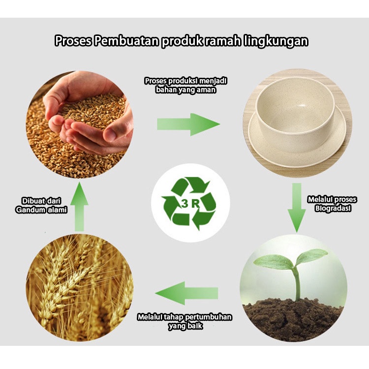 Sendok Wheat Straw Anak | Ramah Lingkungan | Biodegradable