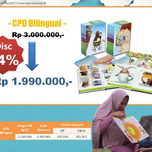 Cakrawala pengetahuan dasar (CPD)