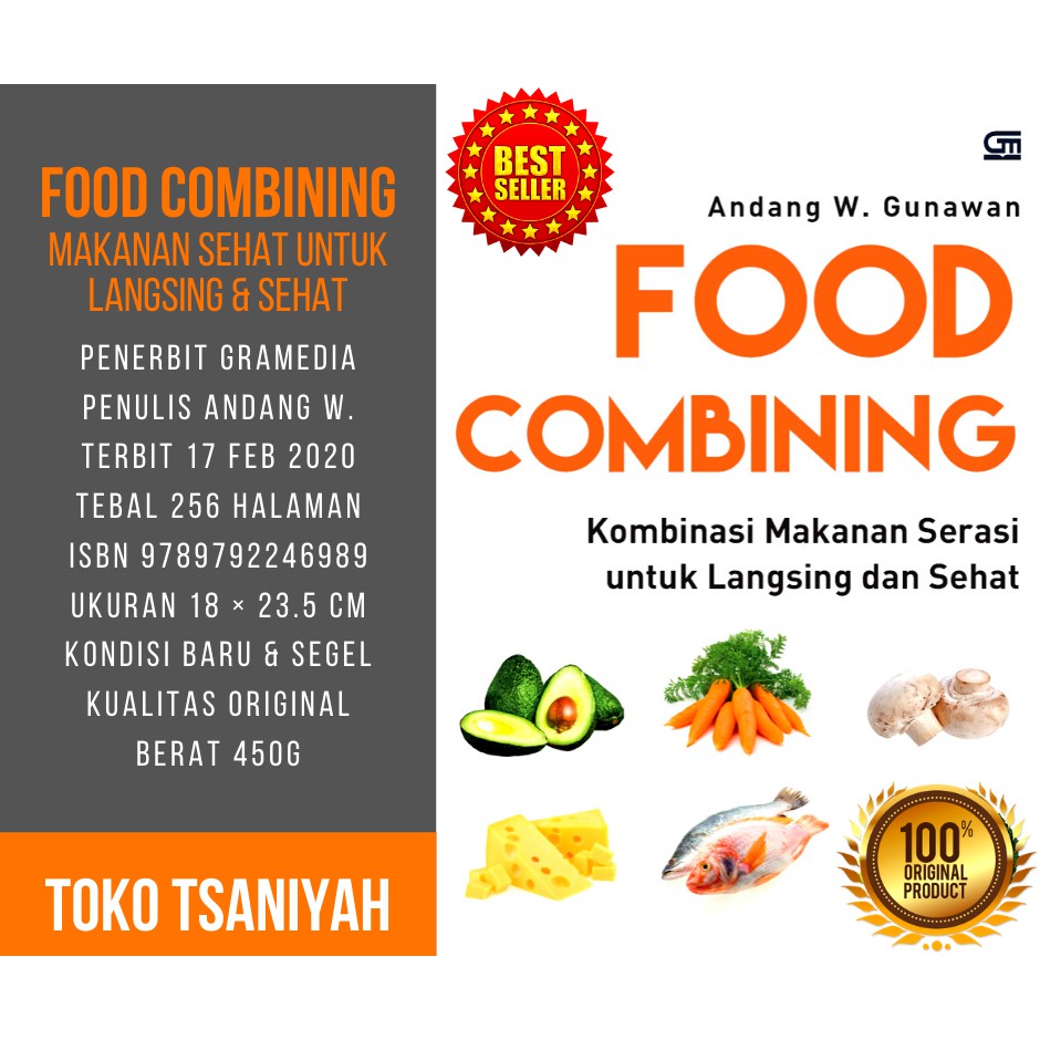 Gambar Poster Makanan Sehat