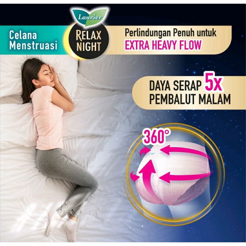 Laurier Relax Night Celana Menstruasi Pembalut Wanita Size S-M &amp; M-XL isi 2 Pcs