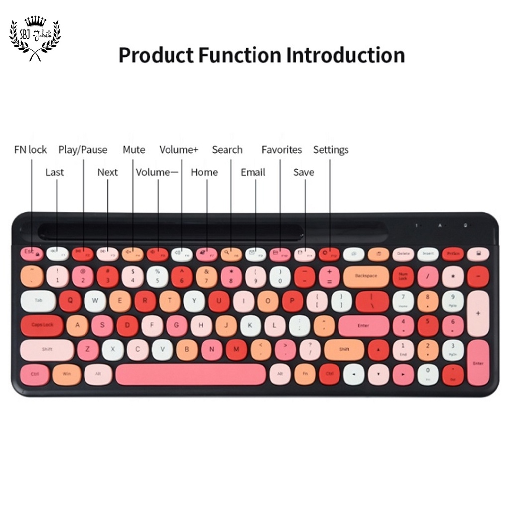 Mofii Keyboard Mouse set Premium Silent choco key Mofii Wireless 2.4G Colorful - SB888