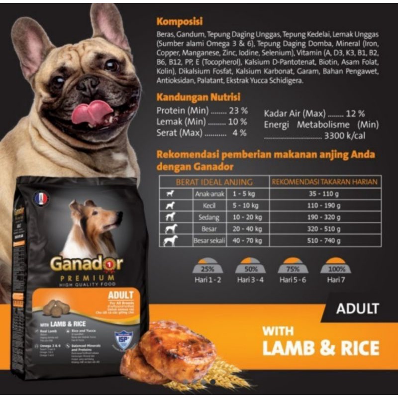 Ganador Adult Lamb &amp; Rice 20kg