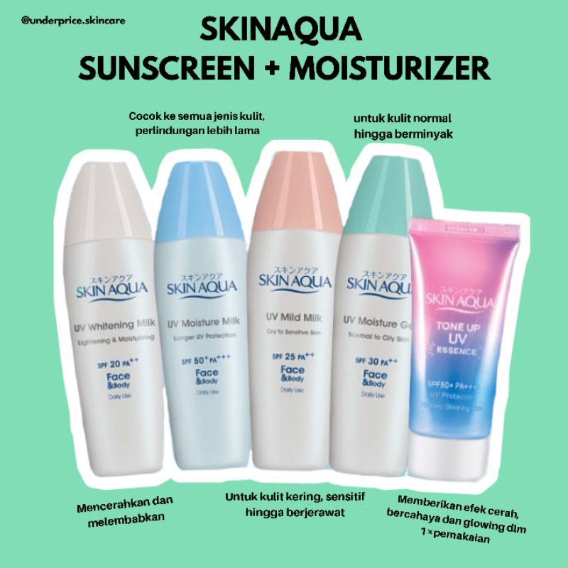 READY SKIN AQUA UV SUNSCREEN ALL VARIANT 40gr