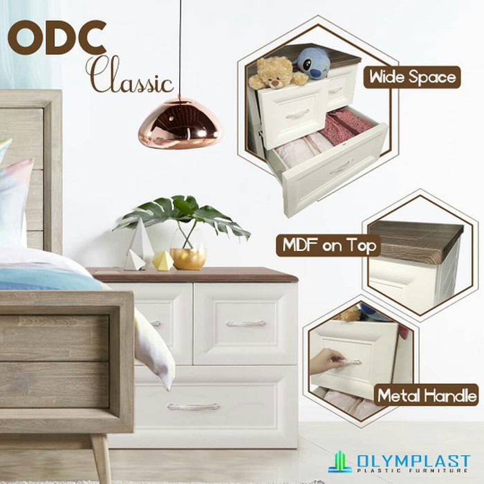 Lemari Pakaian Plastik Laci Olymplast Susun 3 Classic Odc Lemari Pakaian Plastik Laci Olymplast Susun 3 Classic Odc