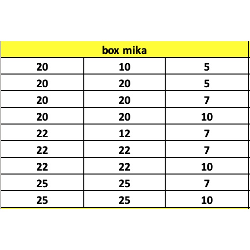 

LIST UKURAN BOX MIKA-