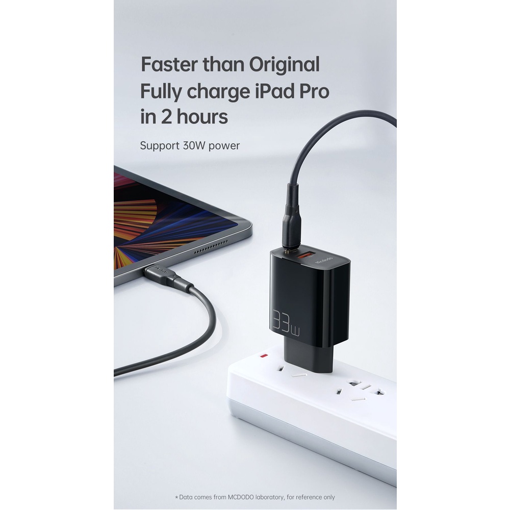 MCDODO CH-0921 Adapter 33W USB + Type C Fast Charger - Support VOOC - Garansi Resmi 6 Bulan