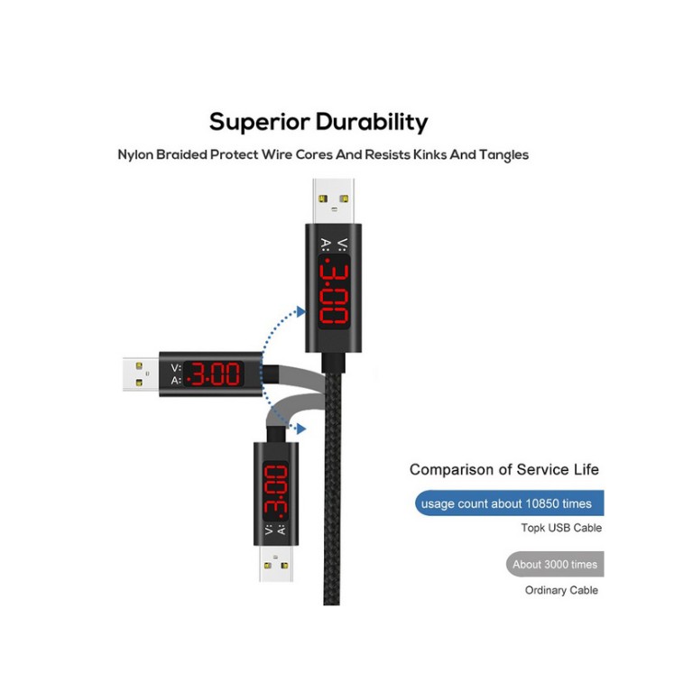 TOPK Kabel Charger Micro USB Braided 3A 1Meter with Voltage Arus Meter