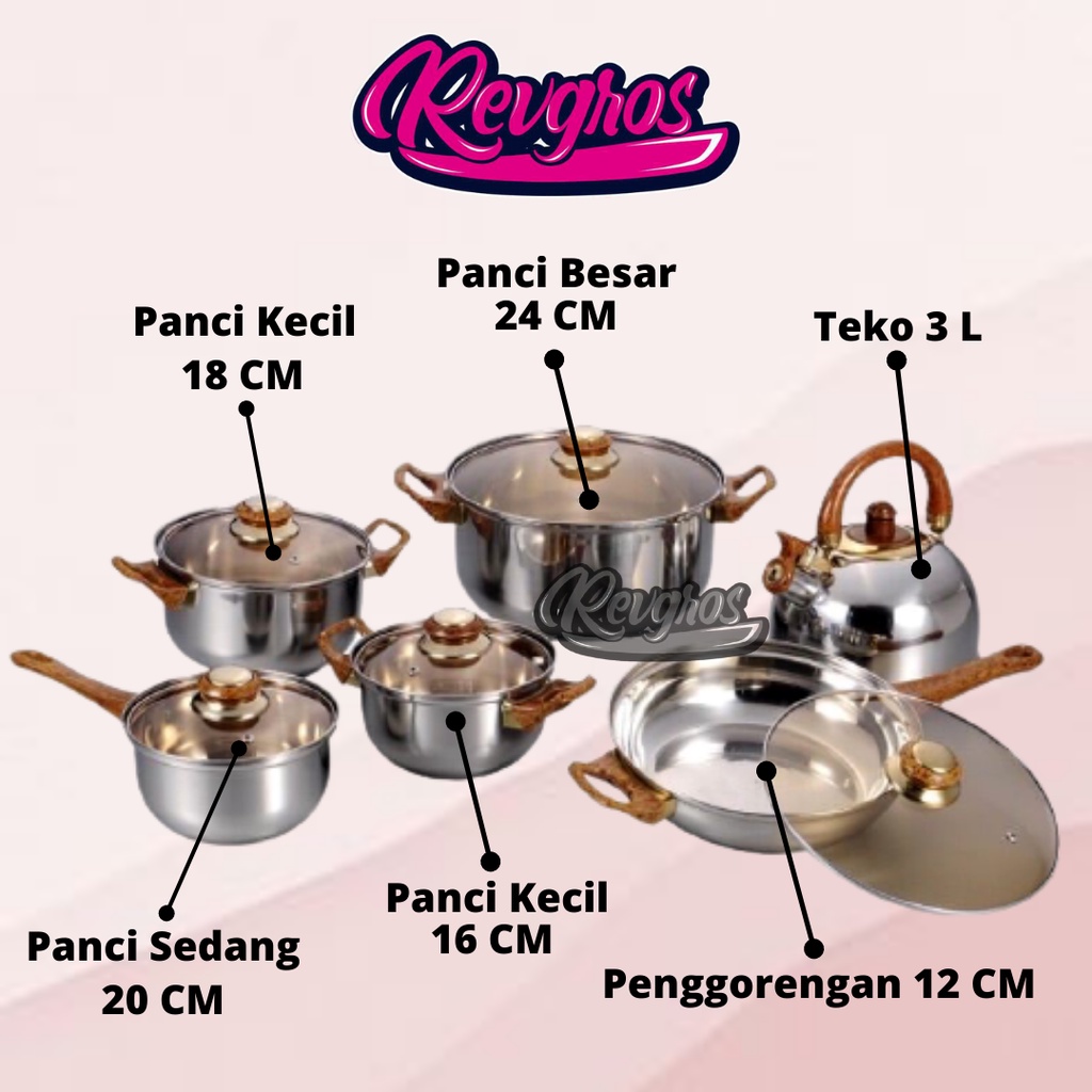 COOKWARE SET 12 PCS STAINLESS STELL / PANCI SET 12 PCS IDOLA / PANCI SET TUTUP KACA