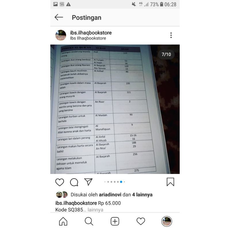 daftar indeks alquran panduan untuk mencari dalil dalil alquran