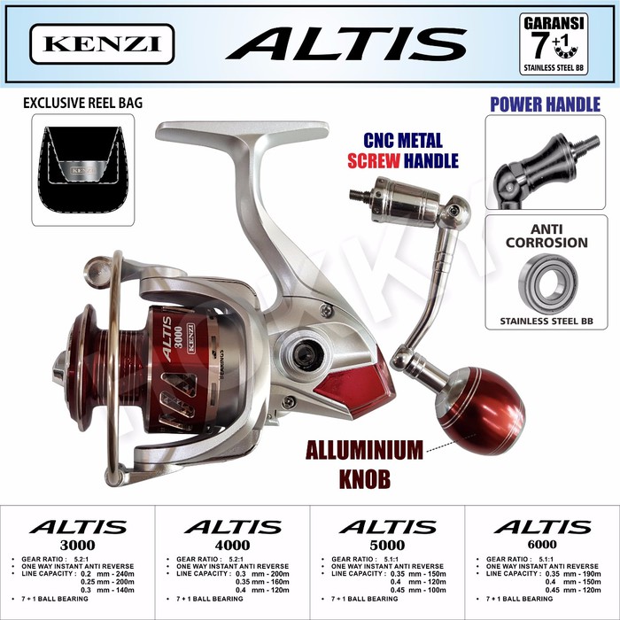 Reel Pancing Kenzi Altis 6000 Murah