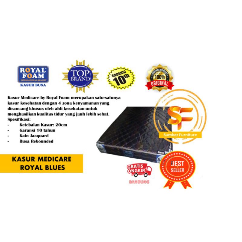kasur medicare kesehatan royal blues ukuran 90