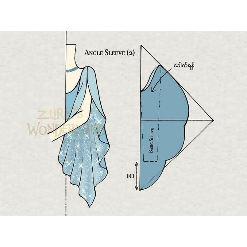 pola instan / pola jiplak LENGAN umbrella.