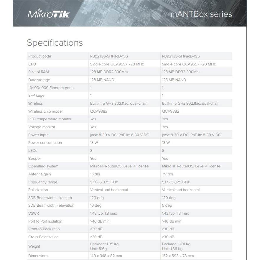 MikroTik mANTBox 15s RB921GS-5HPacD-15S