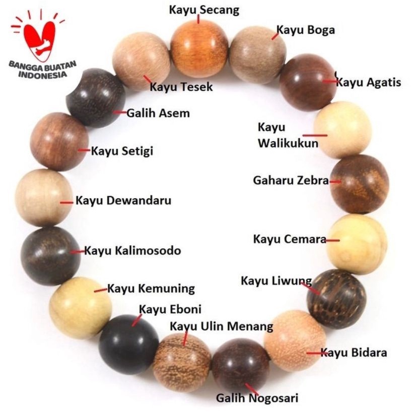 [Bayar di Tempat] Gelang Kayu Kombinasi Asli Kayu Original Gelang Pria Wanita