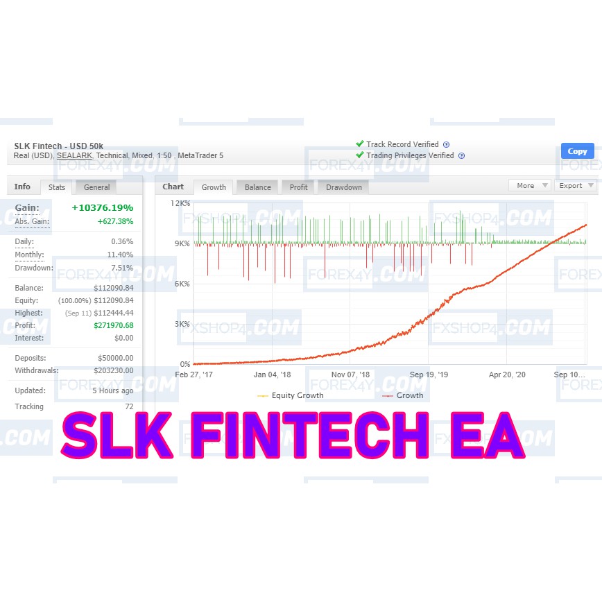 EA SLK Fintech Robot Forex Slow Anti MC Profit Sangat Konsisten