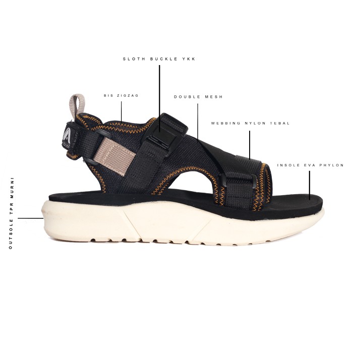 Zhephyr Ocean Black | Sandal Gunung Original Santai Kasual Pria Cowok Sendal New | FORIND Lvnatica