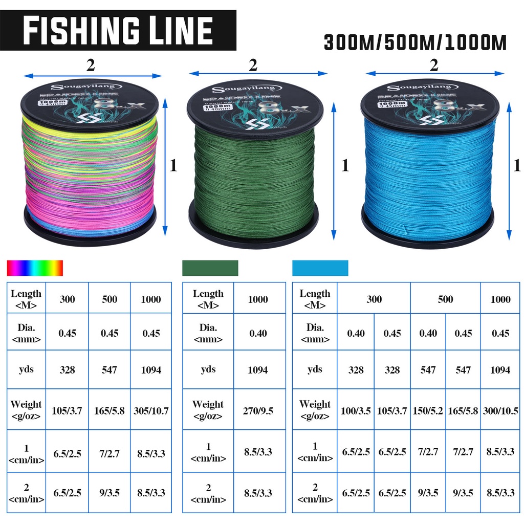 X8+1 300m/500M/1000m PE Fishing Line PE Senar Pancing Fishing Line Braided Drag 7.6kg-45.8kg Senar Pancing Jigging Dyneema Multifilament PE Line Fishing Gear