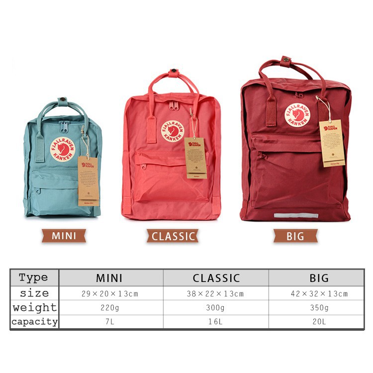 kanken 16l classic