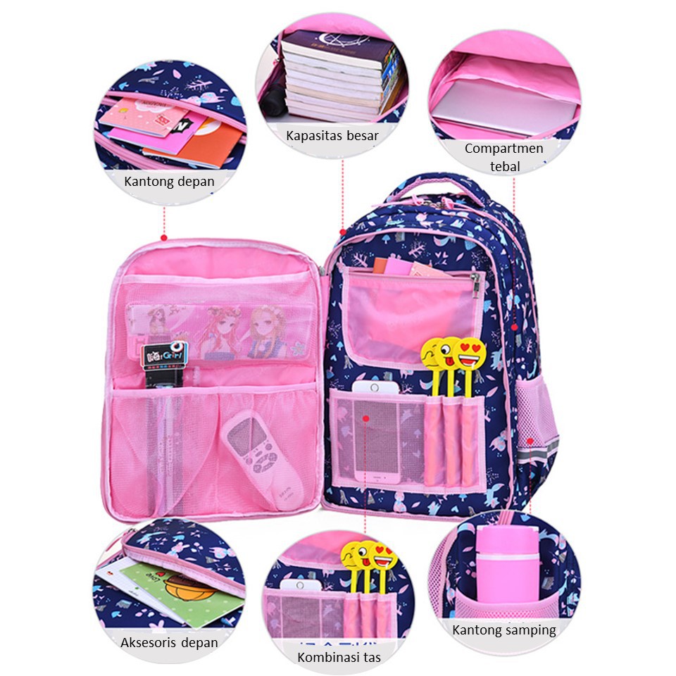 Tas Sekolah - Ransel Sekolah - Backpack - Tas Ransel Sekolah Model Kulkas - Tas Sekolah Import