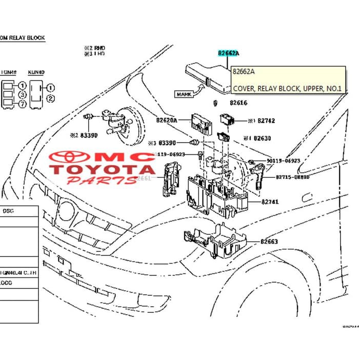 Cover Relay Block/ Tutup Box Sekring Innova Fortuner Hilux 82662-0K020