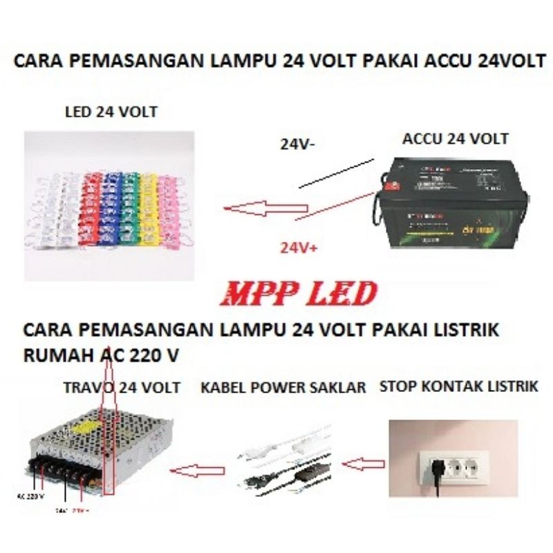 LAMPU KOLONG SAMSUNG FLEXIBLE 12 VOLT 3 MATA UNIVERSAL