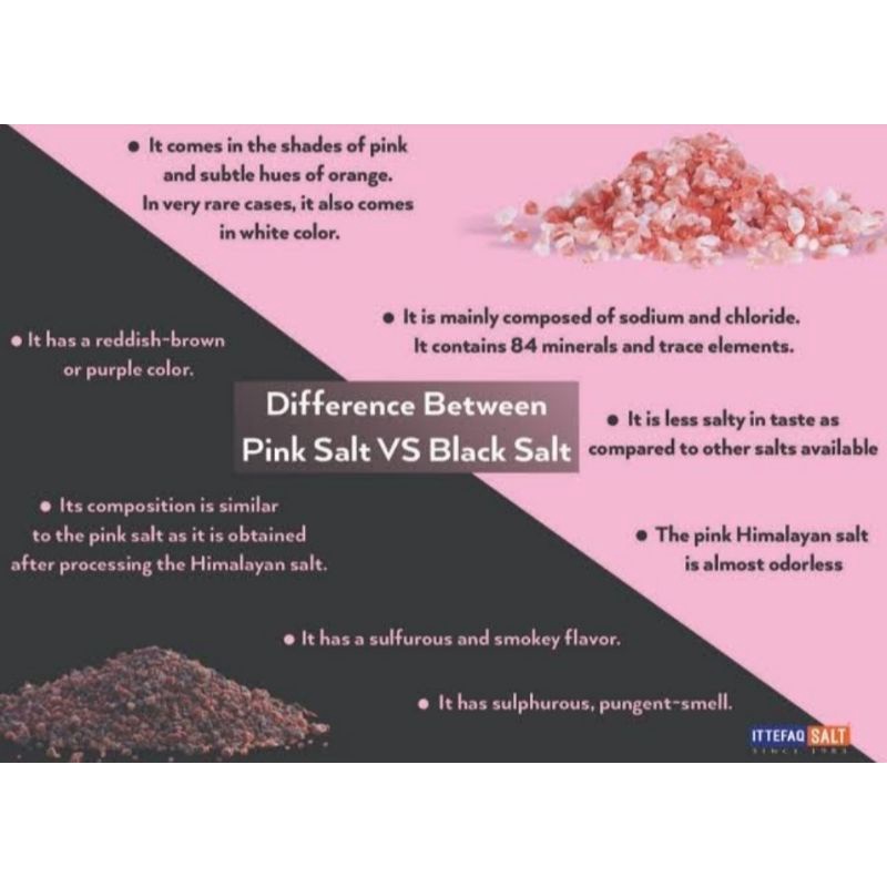 

RB22 Pure Himalayan Black Salt 500gr