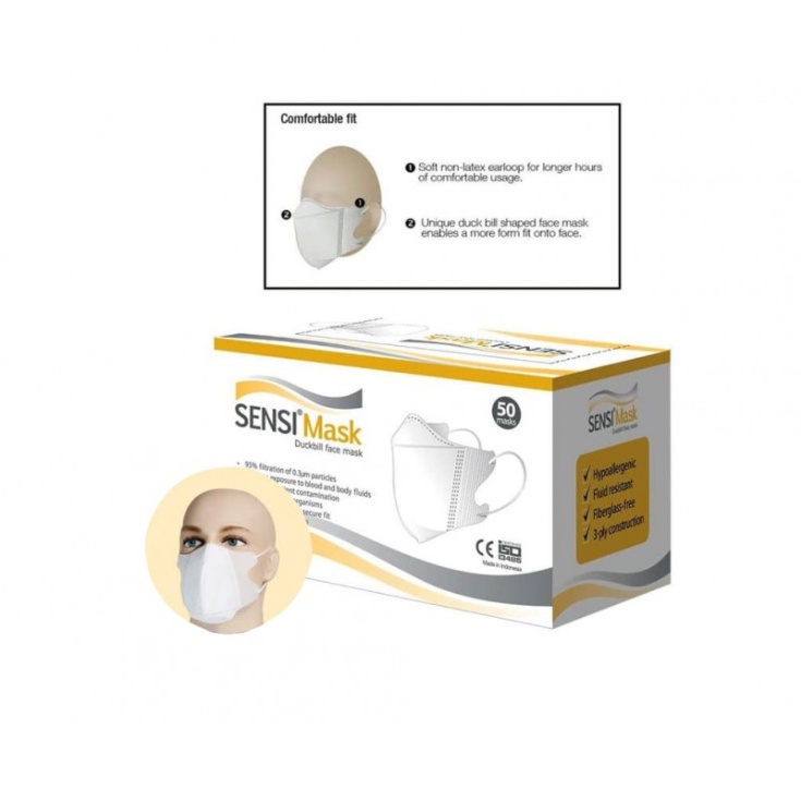 Masker Sensi Duckbill Mask Earloop isi 50 pcs Original