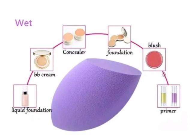 Sponge Beauty Blender
