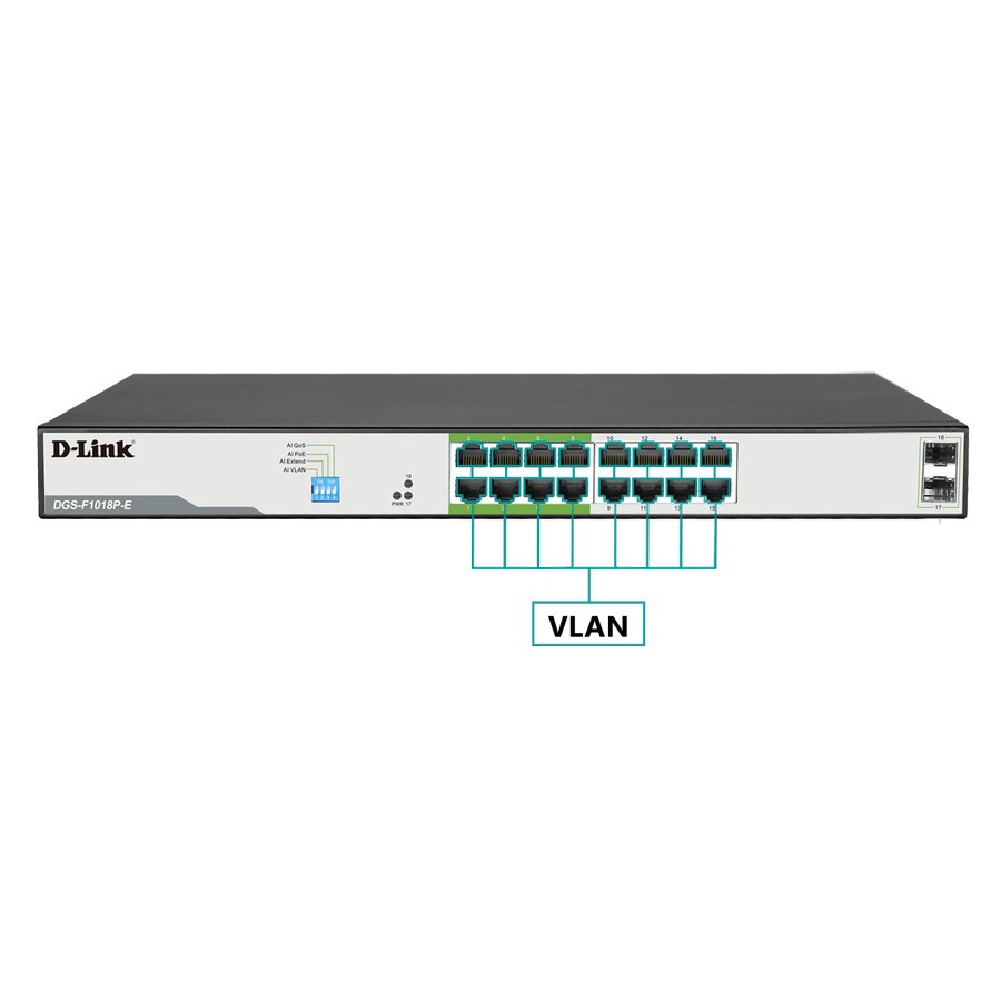 Switch D-LINK DGS F1018P-E 16PoE+2Uplink GIGABIT 150W-DLINK DGSF1018PE