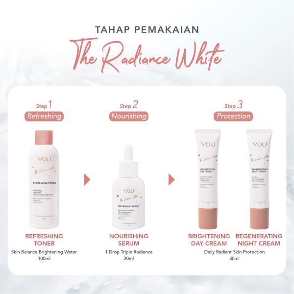 ★ BB ★ Y.O.U The Radiance White SERIES | Nourishing Serum |Refreshing Toner |Brightening Day, Night