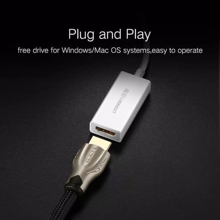 Ugreen converter cable type c to HDMI 4k ultra HD white 40273