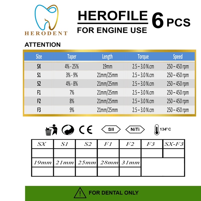 

File Rotary Endodontik
