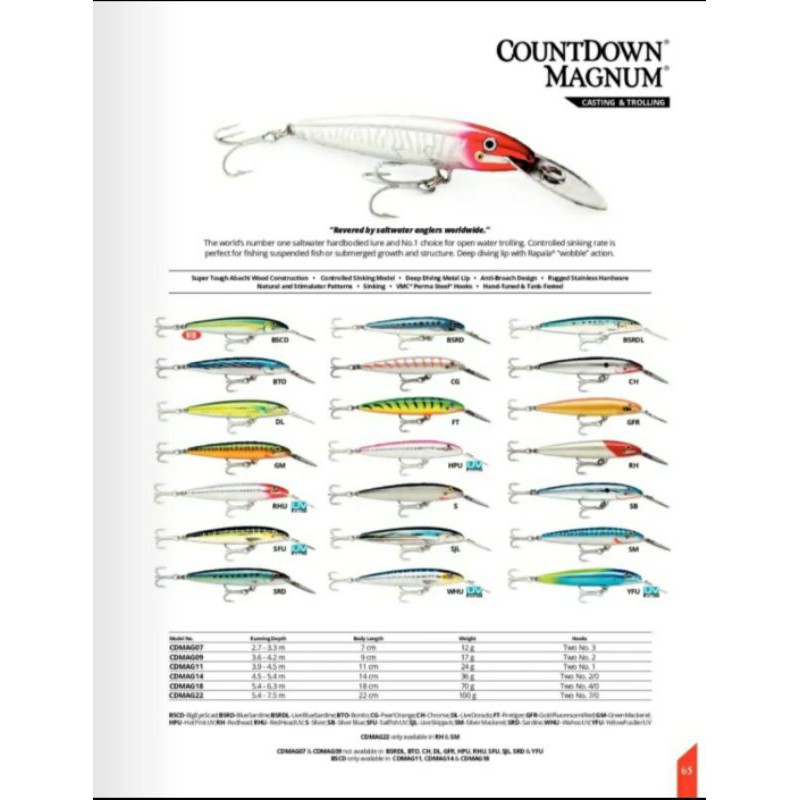Umpan Trolling Rapala Magnum CD-9