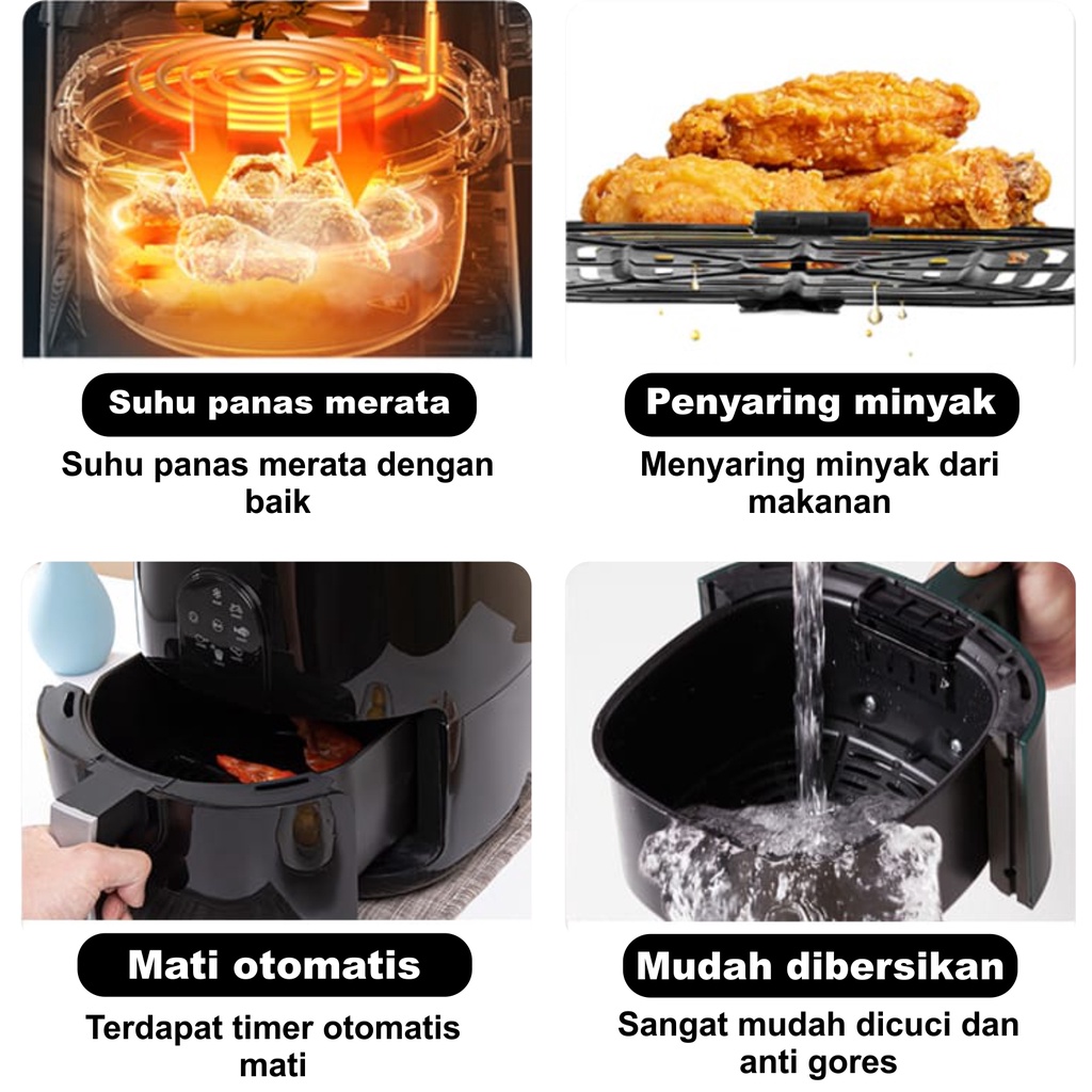 Air Fryer Low Watt 3.2L Mesin Penggorengan Tanpa Minyak Anti Lengket Super Praktis -  Futureworld