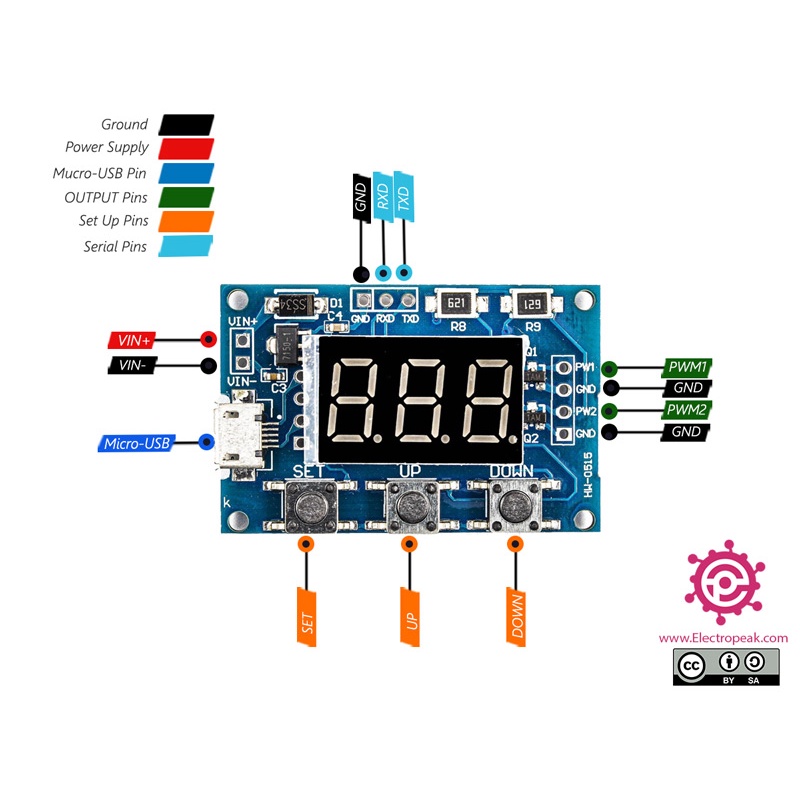 2 Channel PWM Signal Generator Module 1 - 150KHz 150 khz modul 150Khz