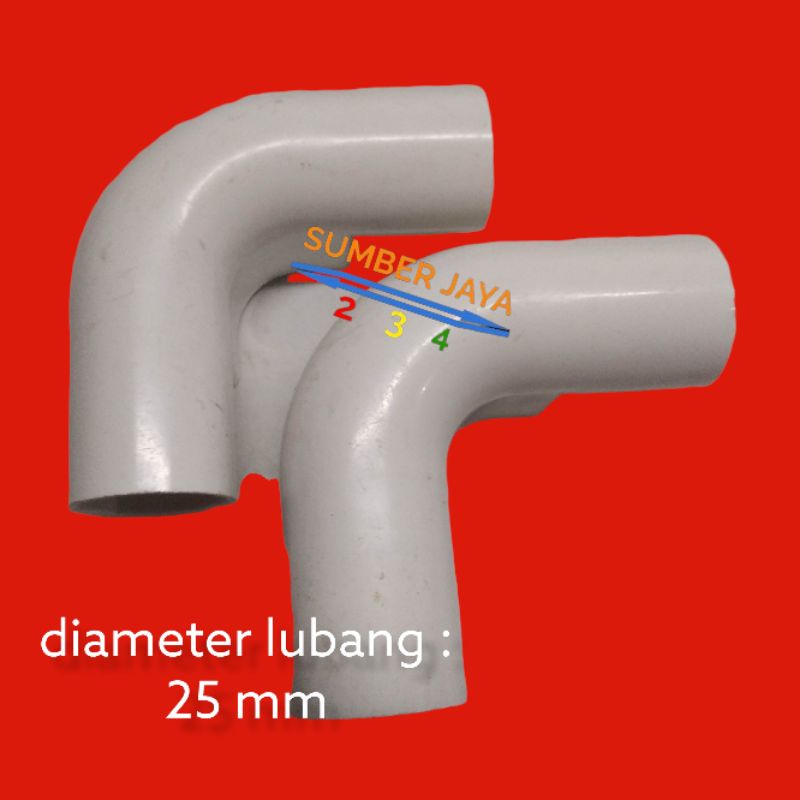 BELOKAN PIPA / ELBOW PIPA LISTRIK 25MM CLIPSAL TERMURAH