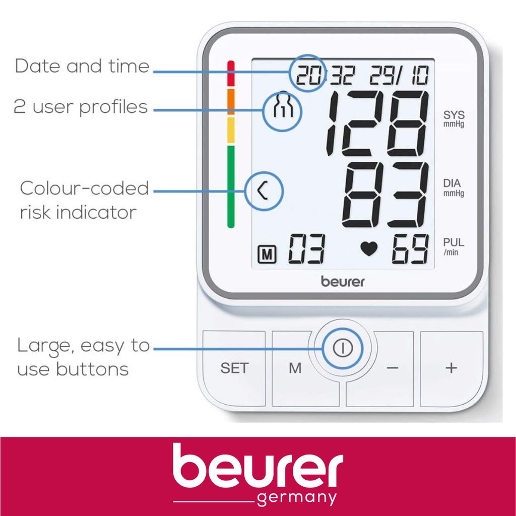 TENSIMETER BEURER BM 51 DIGITAL . ALAT PENGUKUR TEKANAN DARAH BEURER BM 51 BUATAN JERMAN