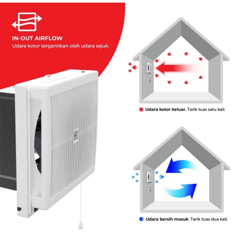 Exhaust Fan Maspion MV 250 NEX 10&quot; Wall Hexos Fan Dinding Ventilasi Hexos Fan Maspion MV-250 NEX 10 Inch