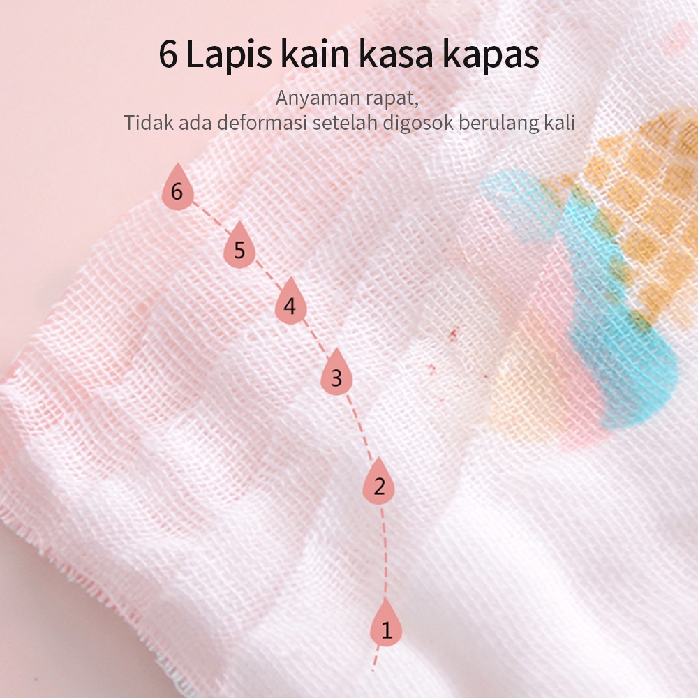 Halobaby Burb Cloth Tatakan Pundak / Tatakan Sendawa Burp