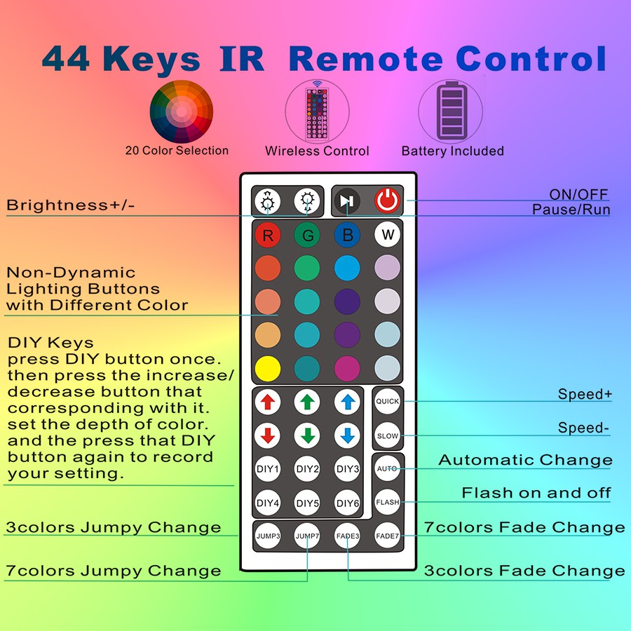 BISA COD GOOLOOK Lampu LED Strip RGB 10M with Controller + IR Remote - GL2 - White