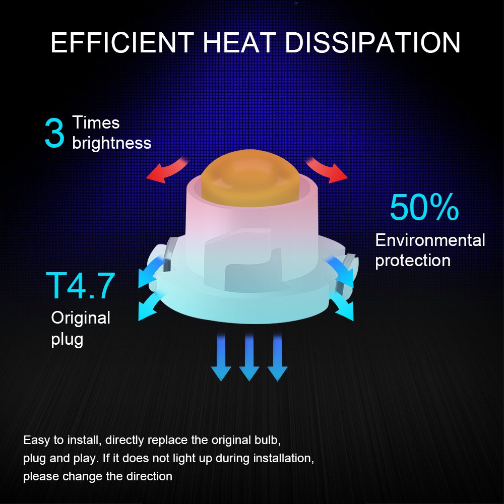 Lampu Led Cob T4.7 Dc 12v Untuk Dashboard Mobil
